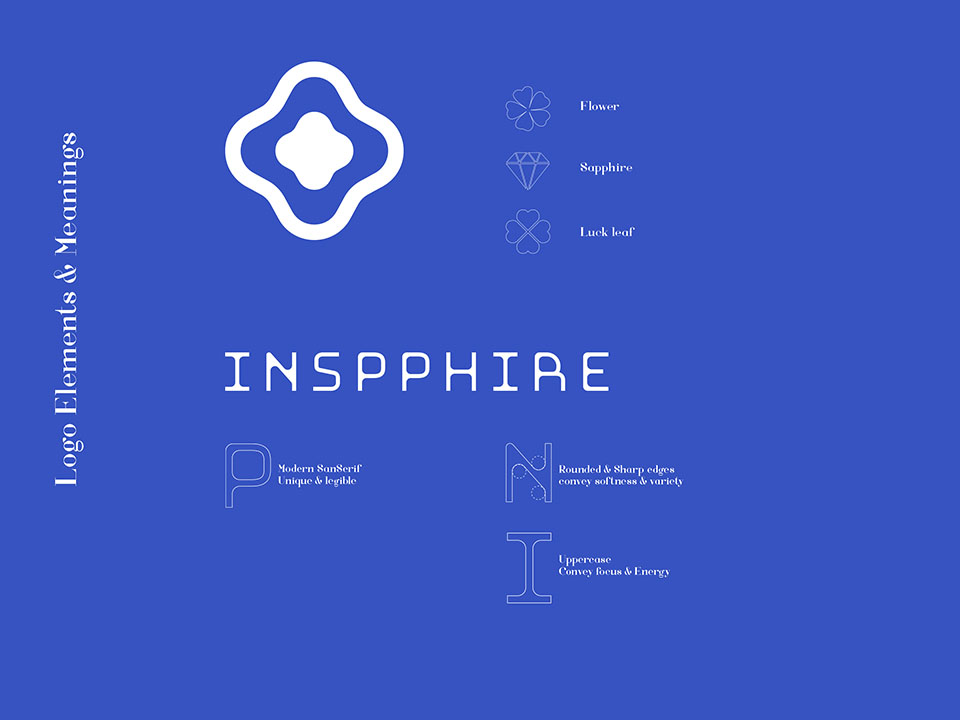 inspphire